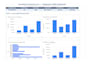 create clean and professional excel spreadsheets